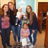 Participantes