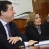 Acto